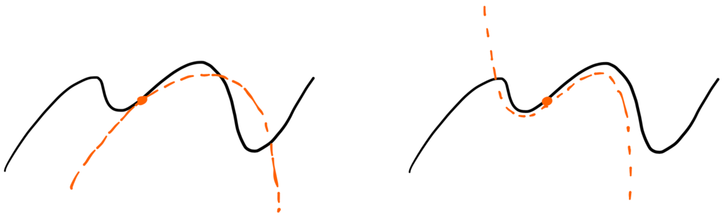 f:id:simonsnote:20171101213210p:plain:w500 f:id:simonsnote:20171101213210p:plain:w500