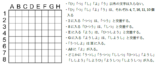 f:id:simorin_puzzle:20200531172047p:plain
