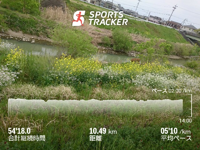 f:id:simosimokun:20200413211241j:image f:id:simosimokun:20200413211241j:image