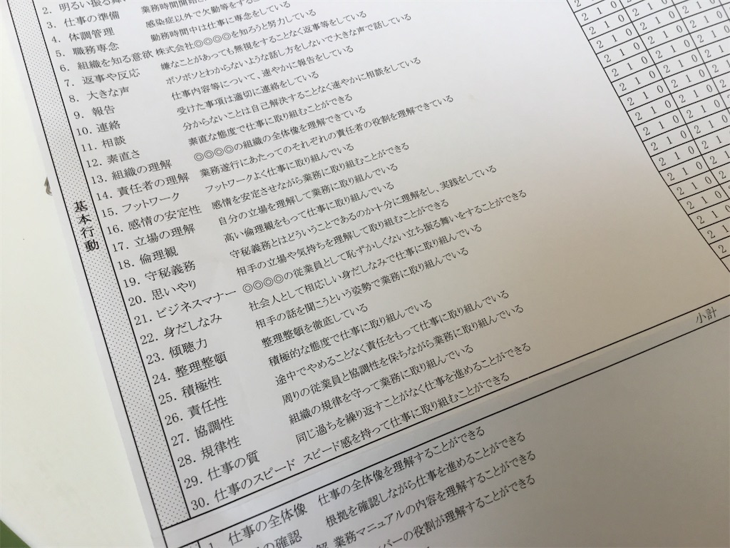 f:id:simple-kokyo:20200227125120j:image f:id:simple-kokyo:20200227125120j:image