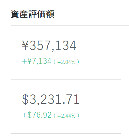 f:id:simple-money:20170801214742p:plain f:id:simple-money:20170801214742p:plain