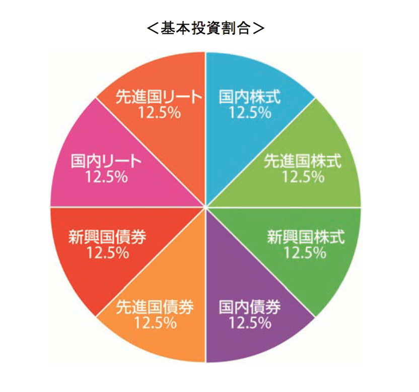 f:id:simple-money:20170813213124p:plain