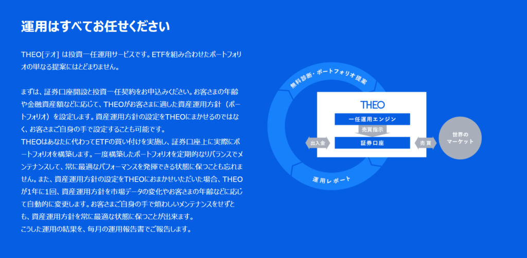 f:id:simple-money:20171004222901p:plain f:id:simple-money:20171004222901p:plain