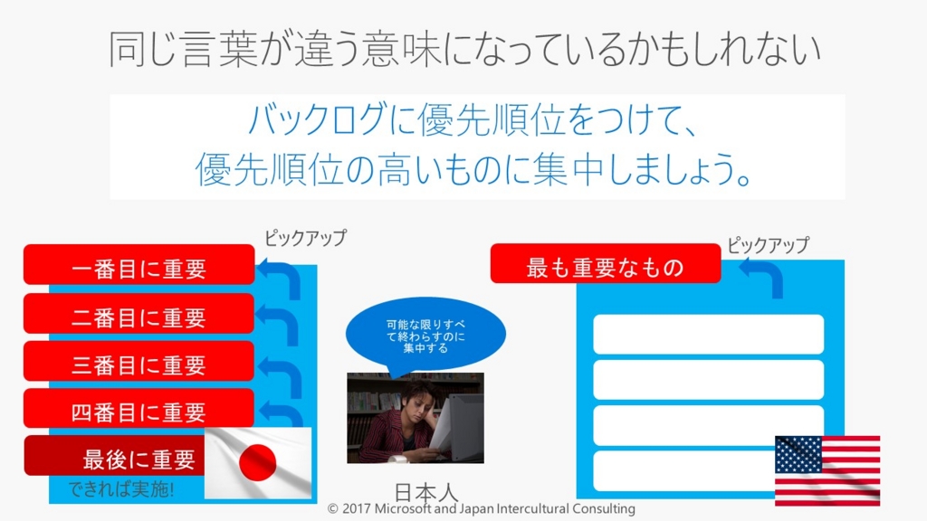 f:id:simplearchitect:20170114231310j:plain