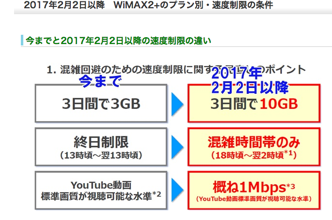 f:id:simpledancer:20170329011053p:plain f:id:simpledancer:20170329011053p:plain