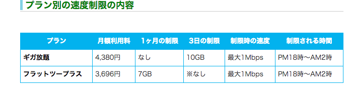 f:id:simpledancer:20170329011106p:plain f:id:simpledancer:20170329011106p:plain