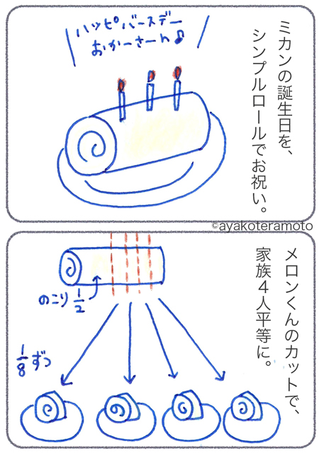 ２コママンガ