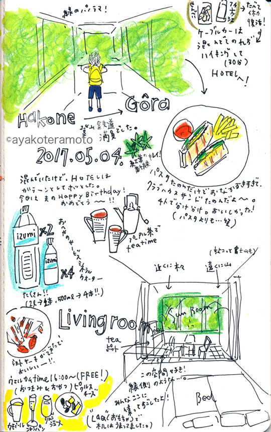 f:id:simplehome:20170506102632j:plain