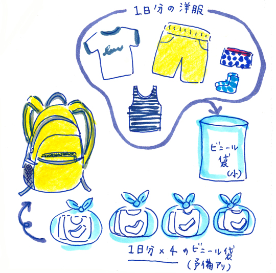 f:id:simplehome:20180823153034j:plain f:id:simplehome:20180823153034j:plain