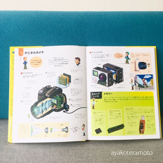 f:id:simplehome:20190426155908j:plain f:id:simplehome:20190426155908j:plain