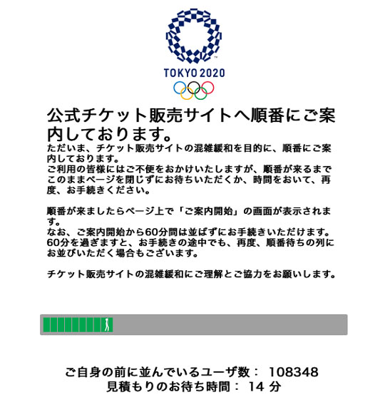 2020年東京オリンピックのチケットの抽選結果＊おそらく倍率が低かった