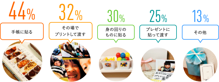 f:id:simplehome:20200414103327p:plain f:id:simplehome:20200414103327p:plain