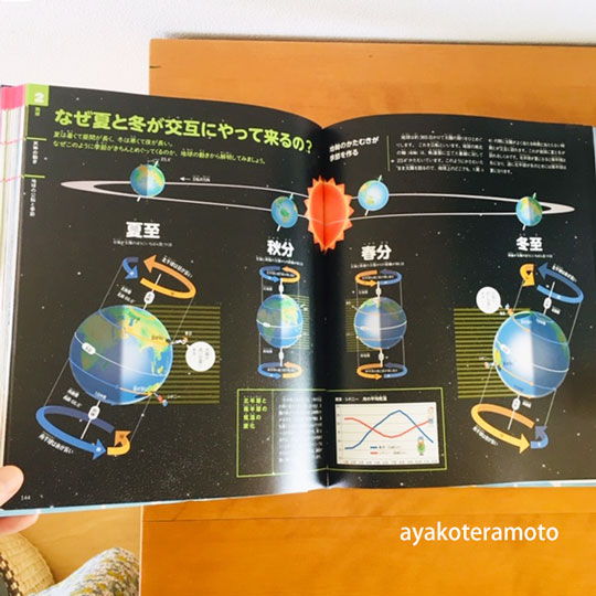 f:id:simplehome:20200512164702j:plain