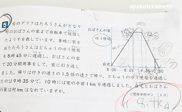f:id:simplehome:20210119110142p:plain