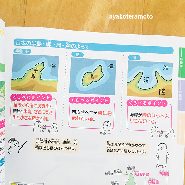 f:id:simplehome:20210628143227p:plain