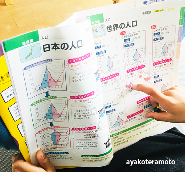 f:id:simplehome:20210628143241p:plain