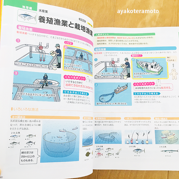 f:id:simplehome:20210628195150p:plain