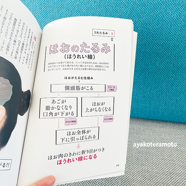 f:id:simplehome:20211203131511p:plain