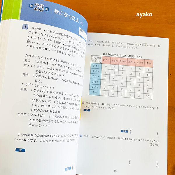 春のチャレンジテスト＊新小3】結果が出ました！春休みに向けて