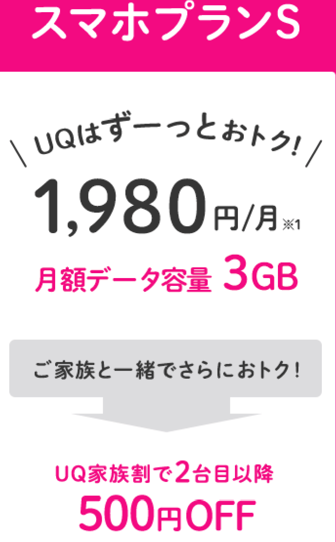 f:id:simpleisthebest:20200616234416p:plain