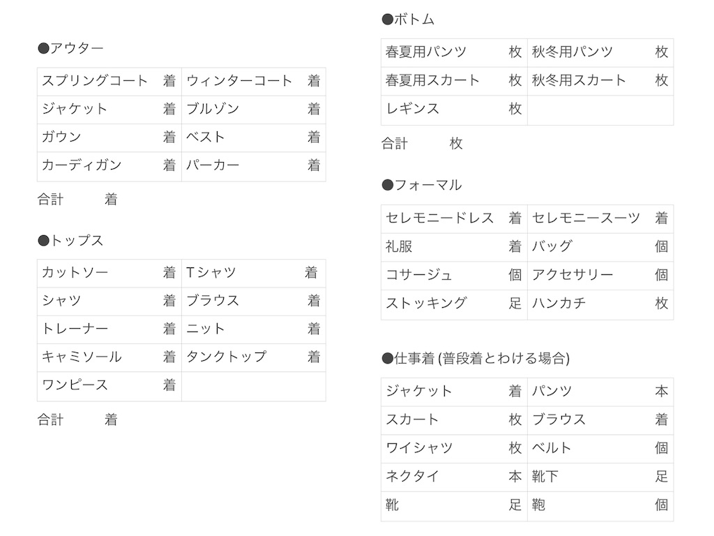 捨てハイは危険！】時間をかけて自分の適正量を知り失敗のない「洋服の