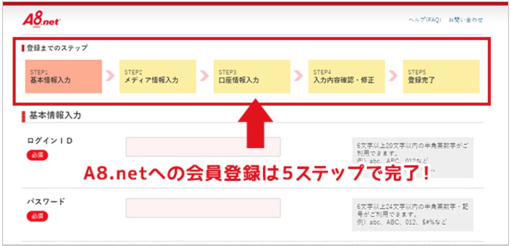 A8.netの会員登録手続き