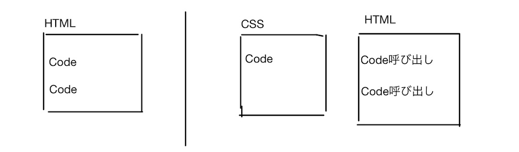 f:id:simplelifenavigation:20210515045650j:image f:id:simplelifenavigation:20210515045650j:image