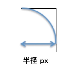 半径