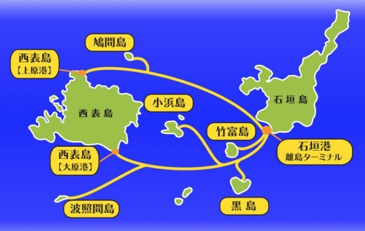 各離島への航路