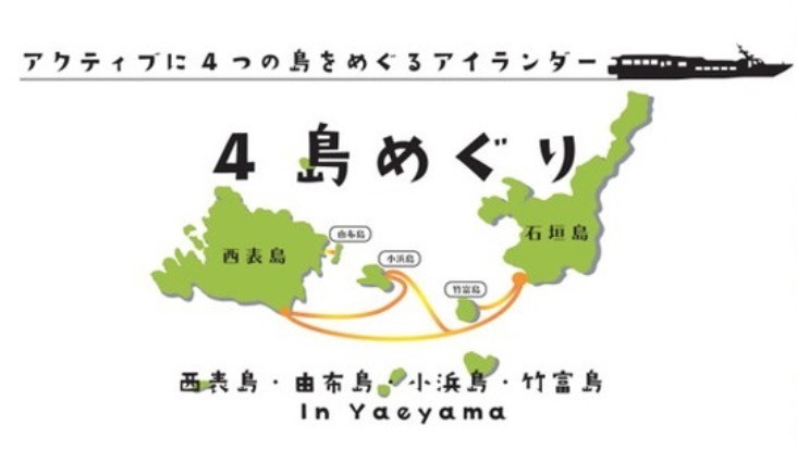 4島巡り