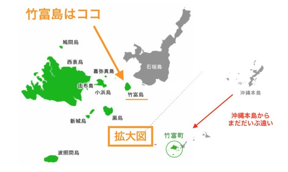 石垣島と竹富島の位置