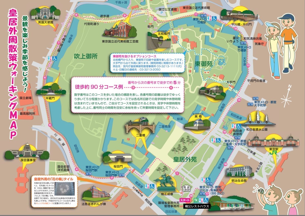 ©︎財団法人国民公園協会 皇居外周ウォーキングマップ
