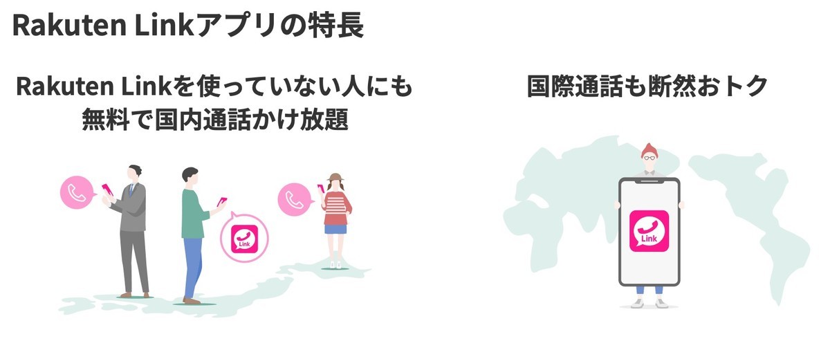 楽天リンクアプリ
