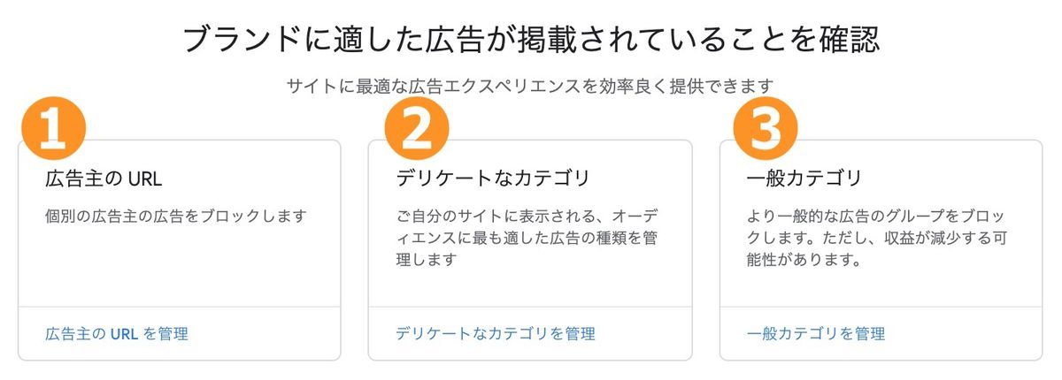 掲載広告の確認をする