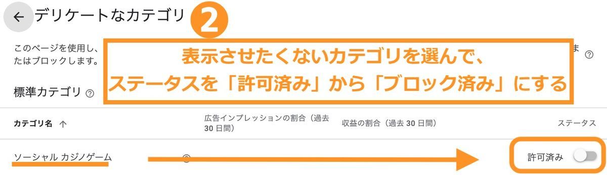 デリケートなカテゴリを表示させない方法