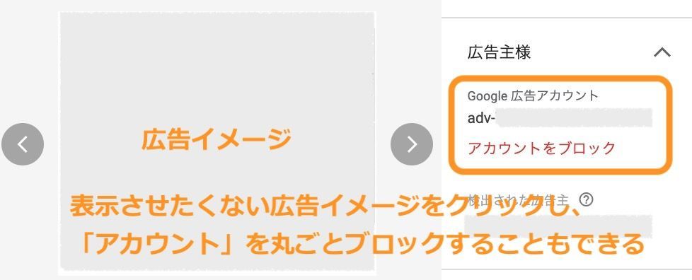 広告主のアカウント単位でブロック
