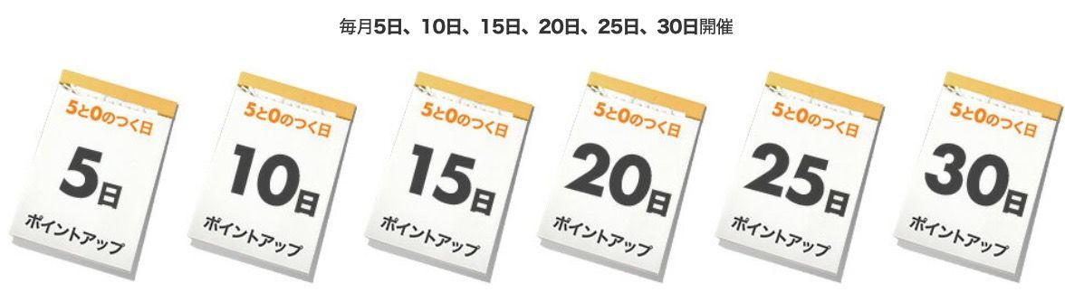 5と0のつく日はポイントアップ
