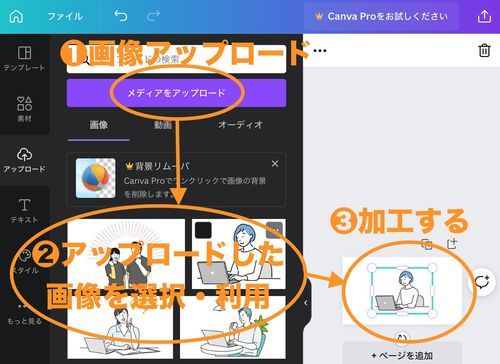 用意した画像やイラストを加工できる