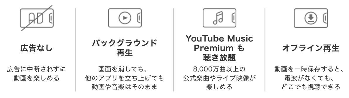 YouTubeプレミアムの特長