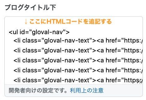 ブログタイトル下