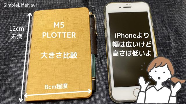 M5サイズのシステム手帳