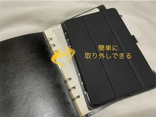 システム手帳とiPad miniを統合運用