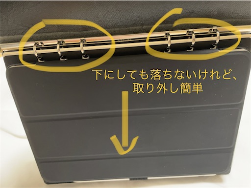 簡単には外れない