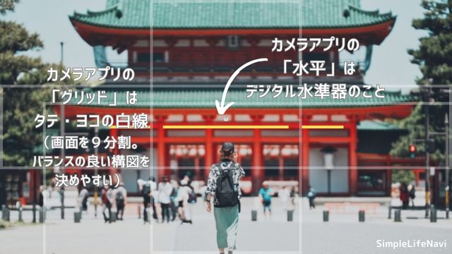 カメラアプリの「水平」「グリッド」構図機能