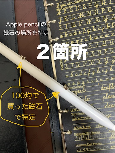 Apple Pencilの内蔵磁石の位置