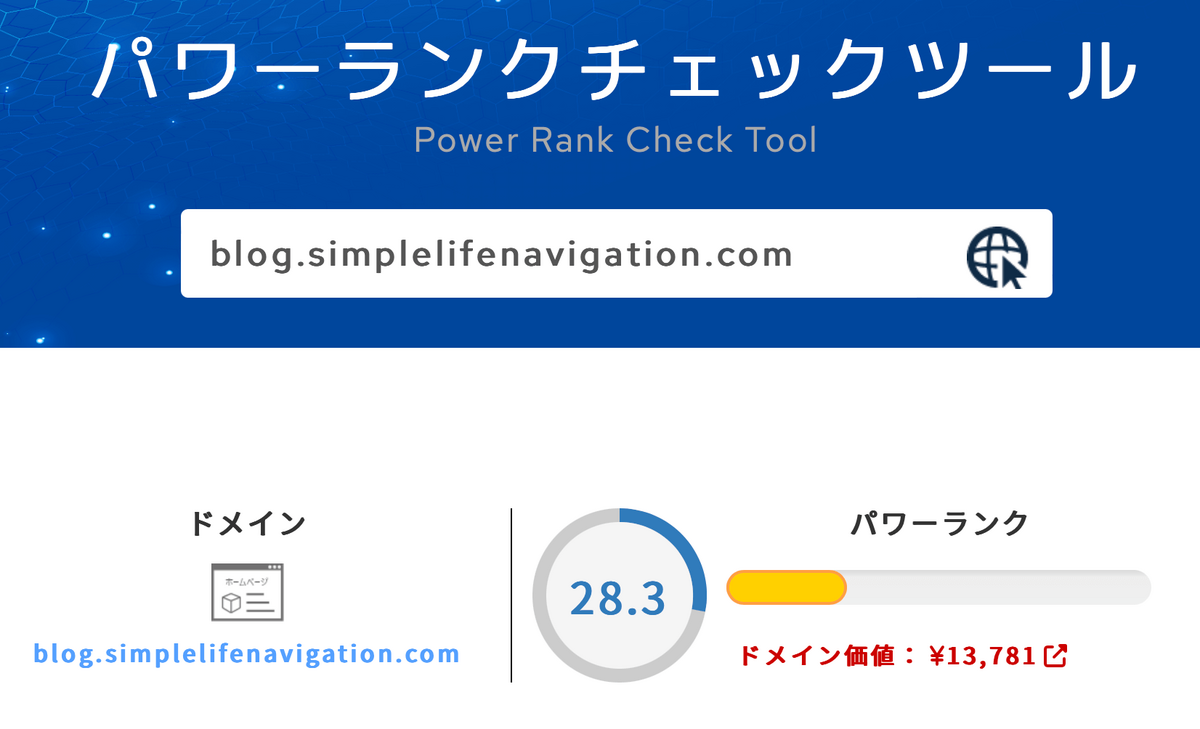 このブログの2024年4月のドメインパワー