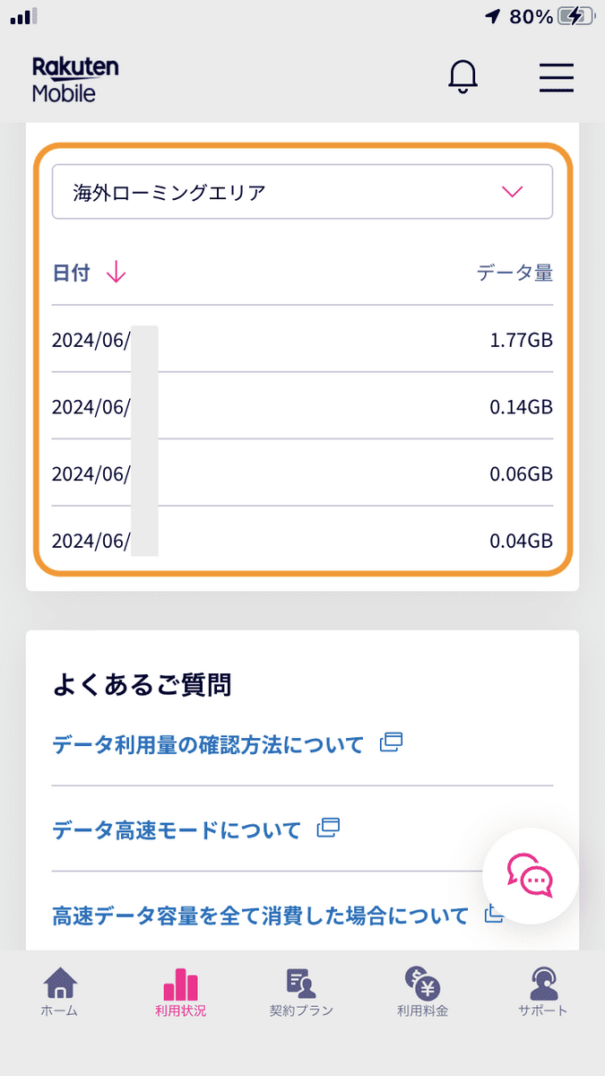 海外ローミング利用量の詳細を確認
