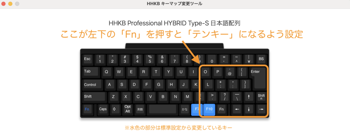 Fnを押していない標準状態のキーマップ