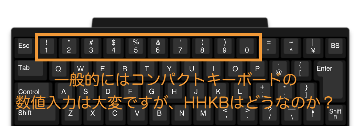 数値入力問題を解決する方法を解説！