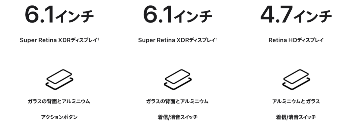 画面サイズ
